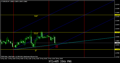     

:	eurusdh4 buy at 12866 stop below 12800 target 12970 then 13160 inchallah.png
:	50
:	32.6 
:	371235