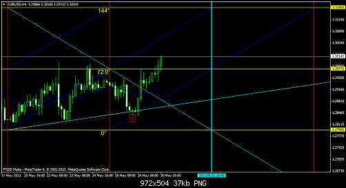     

:	eurusdh4 buy at 12866 stop below 12800 target 12970 then 13160 inchallah first target hit 12970 .png
:	50
:	37.4 
:	371236