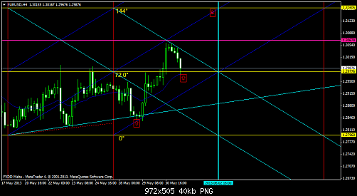     

:	eurusdh4 buy at 12866 stop below 12800 target 12970 then 13160 inchallah first target hit 12970 .png
:	64
:	39.6 
:	371237