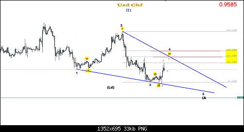     

:	Leading Diagonal(chf.png
:	40
:	33.4 
:	371277