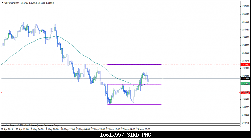 gbpusd@h433.png‏