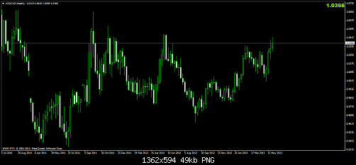     

:	usdcadweekly.png
:	50
:	49.2 
:	371356