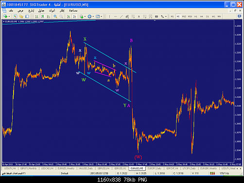     

:	eurusd-m5-liteforex-group-of-2.png
:	49
:	77.6 
:	371395