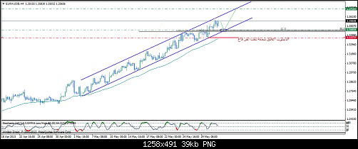 euraud@h499.png‏