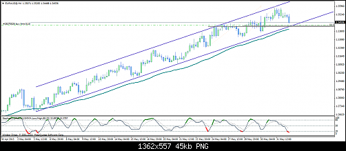 euraud@h411.png‏