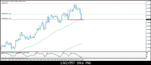 euraud@h400.png‏