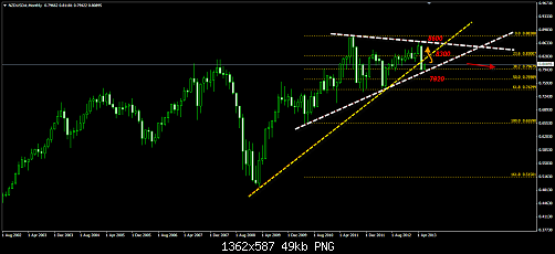     

:	nzdusd.png
:	68
:	48.8 
:	371656