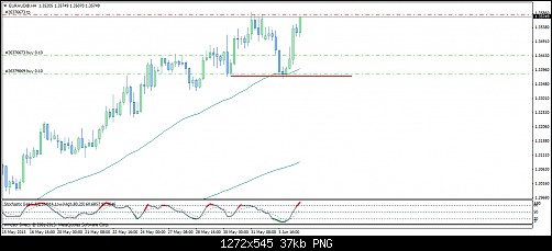 euraud@h433.png‏