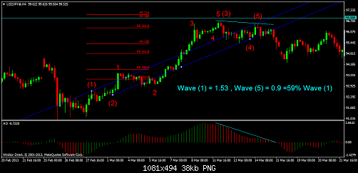 usdjpy@h4.png‏