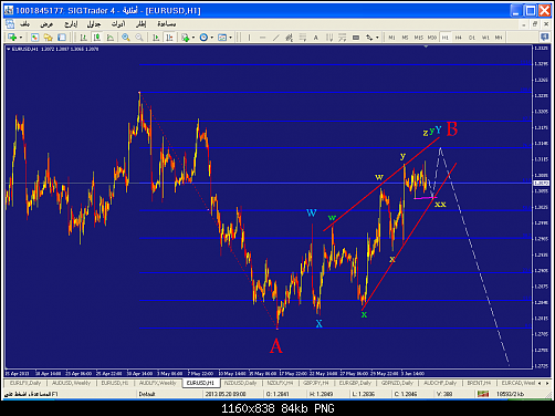     

:	eurusd-h1-liteforex-group-of.png
:	79
:	83.6 
:	371820