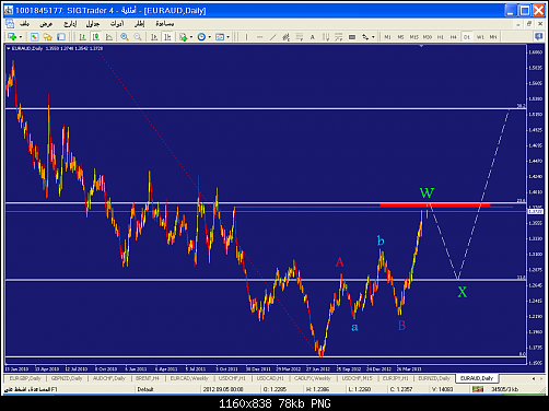     

:	euraud-d1-liteforex-group-of.png
:	52
:	77.8 
:	371828