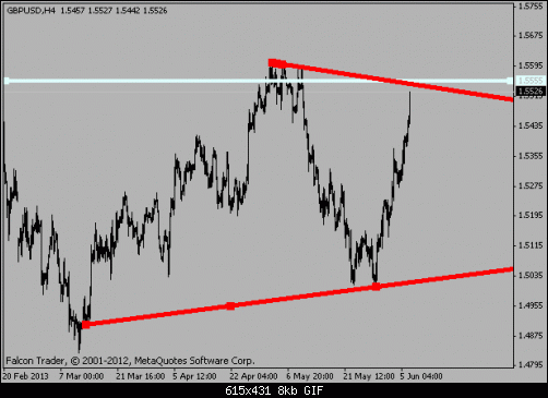 gbp  usd.gif‏