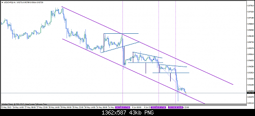 usdchf@h11.png‏