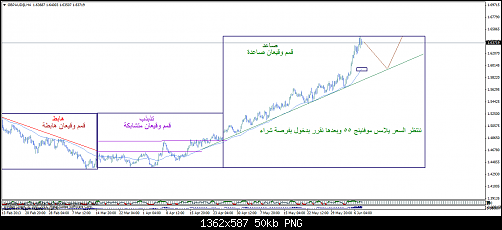 gbpaud@h455.png‏