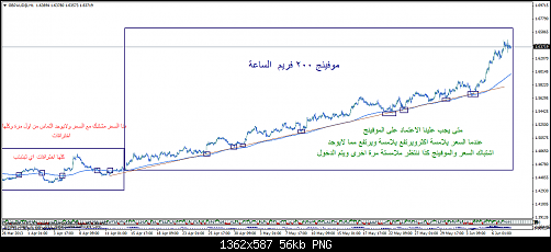 gbpaud@h111.png‏