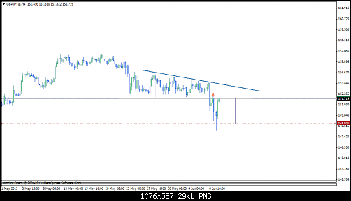 gbpjpy@h445.png‏