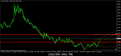     

:	euraud-w1-alpari-uk-ltd.png
:	66
:	44.1 
:	372155