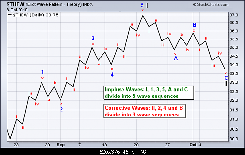     

:	Entire Cycle Numbering .png
:	156
:	45.5 
:	372229