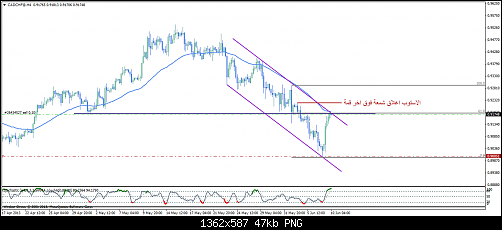 cadchf@h444.png‏