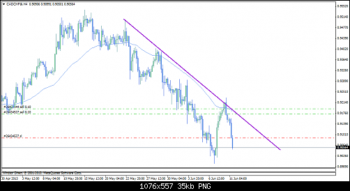 cadchf@h4334.png‏