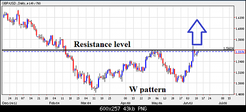     

:	chart1_11062013.png
:	48
:	42.7 
:	372485