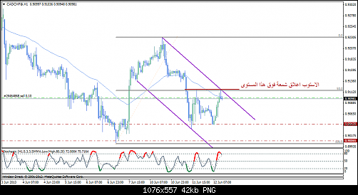 cadchf@h111.png‏