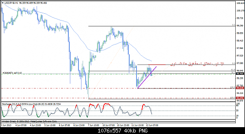 usdjpy@h111.png‏