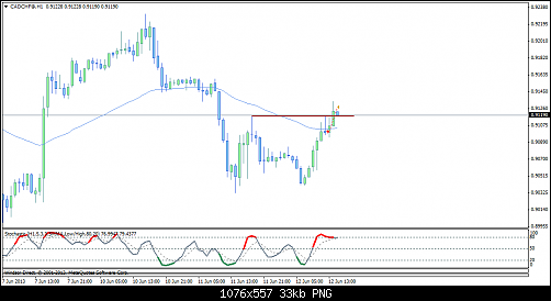 cadchf@h122.png‏