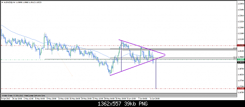 audnzd@h455.png‏