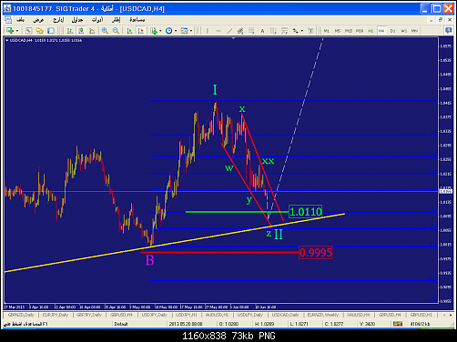     

:	usdcad-h4-liteforex-group-of.png
:	38
:	72.9 
:	372553