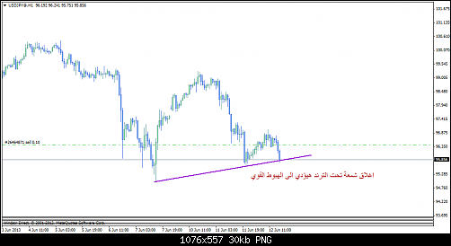 usdjpy@h1666.png‏