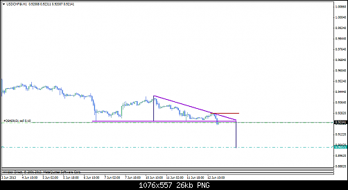 usdchf@h177.png‏