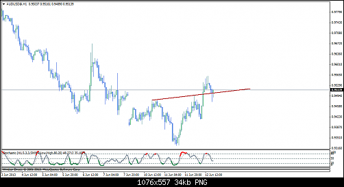 audusd@h16667.png‏