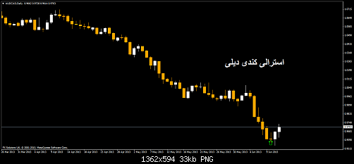     

:	audcaddaily.png
:	65
:	33.1 
:	372588