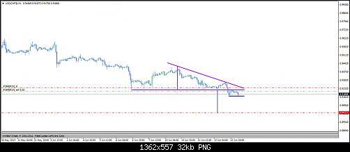 usdchf@h100009.png‏