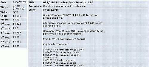 gbp-usd.GIF‏