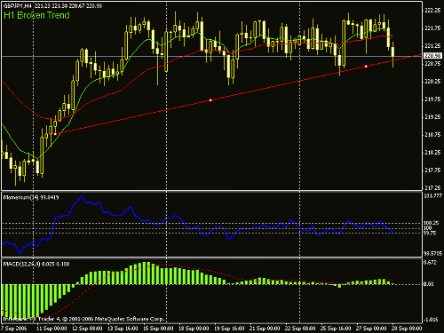 gbp-jpy2.gif‏