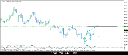 eurchf@h4.png‏