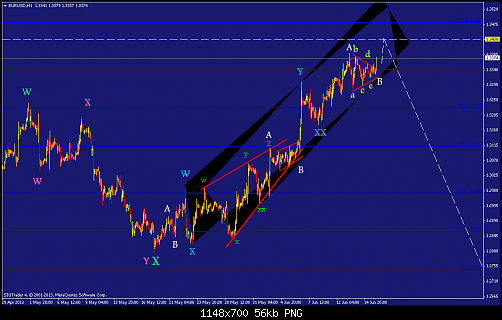     

:	eurusd-h1-liteforex-group-of.png
:	80
:	55.7 
:	373035