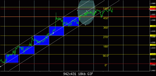 2013-06-17 22_24_43-602980_ FX Solutions Australia - MetaTrader - [GBPUSD,H1].gif‏