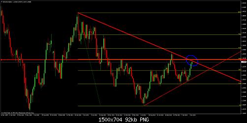 eurusdweekly.jpg‏