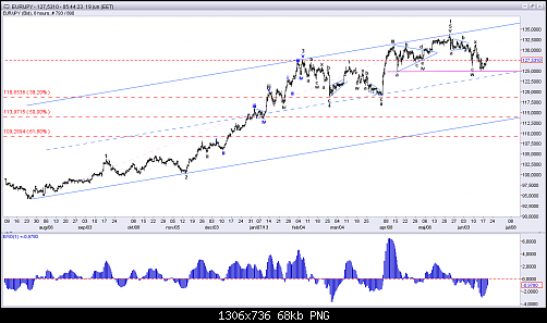     

:	EUR-JPY (1).png
:	52
:	68.3 
:	373203