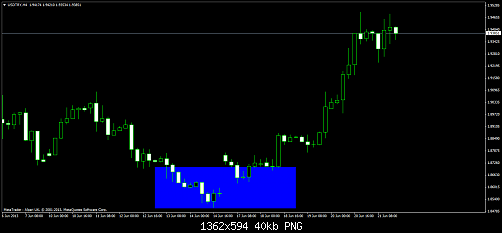     

:	usdtry-h4-alpari-uk-ltd.png
:	53
:	39.9 
:	373568