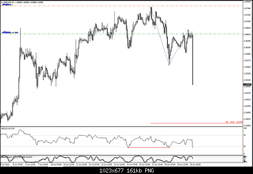     

:	gbpusd.png
:	116
:	160.9 
:	373579