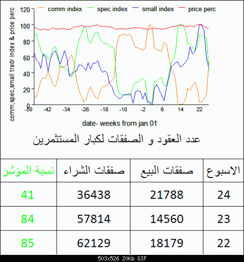 usdolny.gif‏