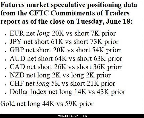 CFTC.jpg‏