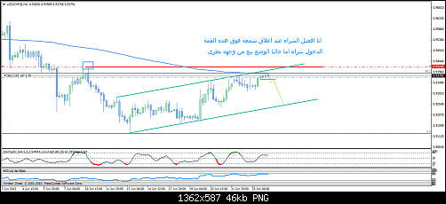 usdchf@h41.png‏