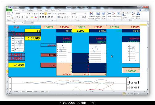 eurusdmonthly.jpg‏