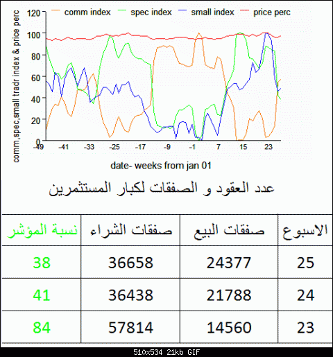 usdolny.gif‏