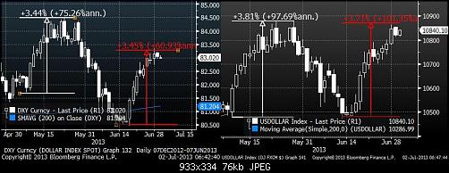 USD i.jpg‏